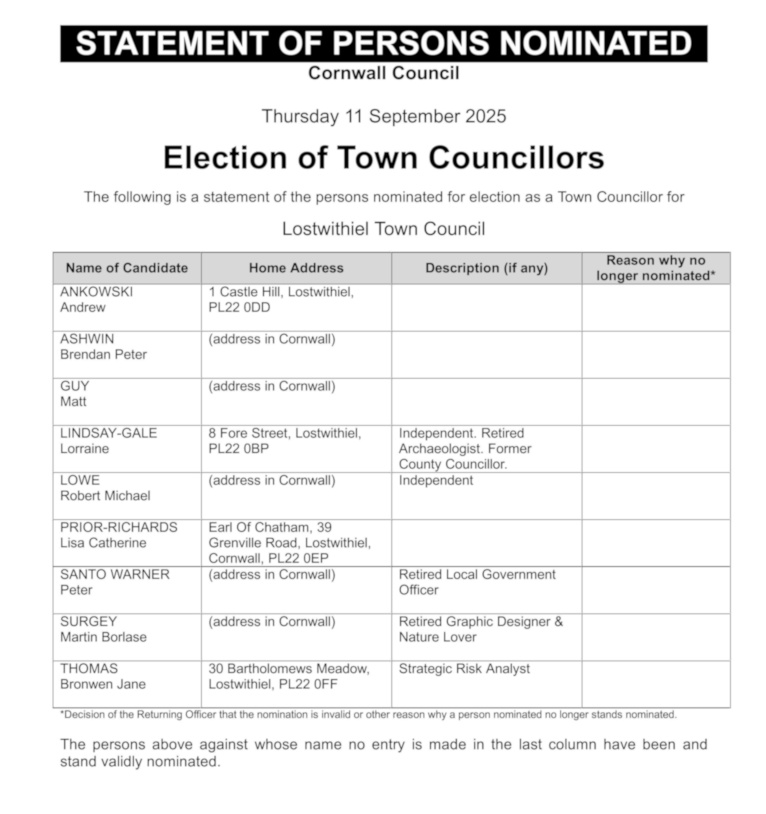 LTC Nominations election 11th Sept 2025